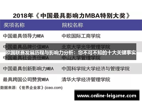 欧国联赛发展历程与影响力分析：您不可不知的十大关键事实