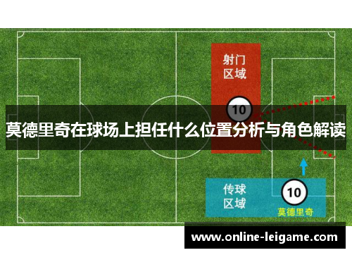 莫德里奇在球场上担任什么位置分析与角色解读