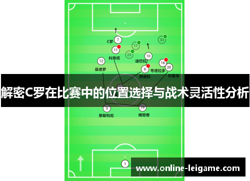 解密C罗在比赛中的位置选择与战术灵活性分析